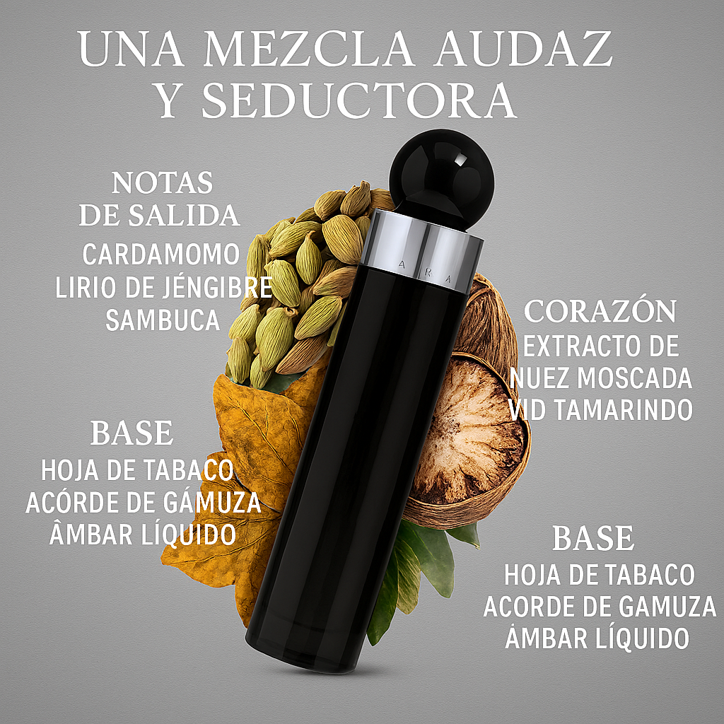 360 BLACK 100ML EDT – PERRY ELLIS