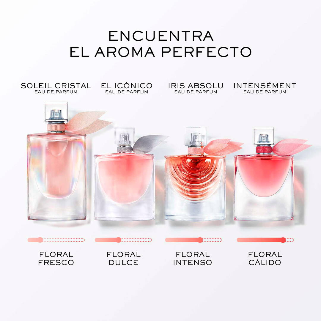 LA VIE EST BELLE 100ML EDP – LANCÔME