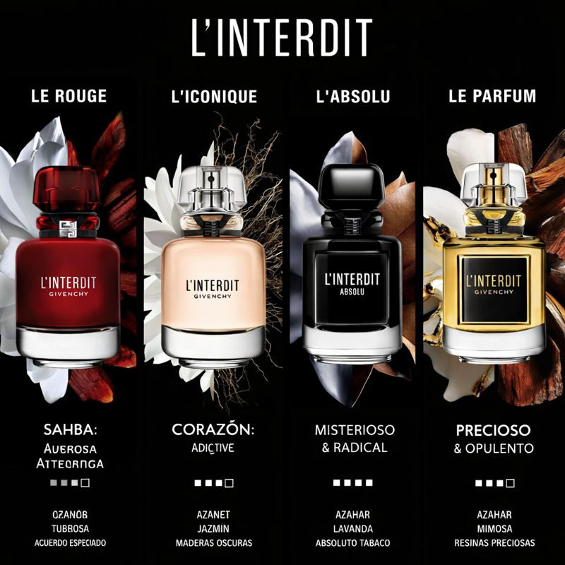 L’INTERDIT ROUGE ULTIMATE 80ML EDP – GIVENCHY
