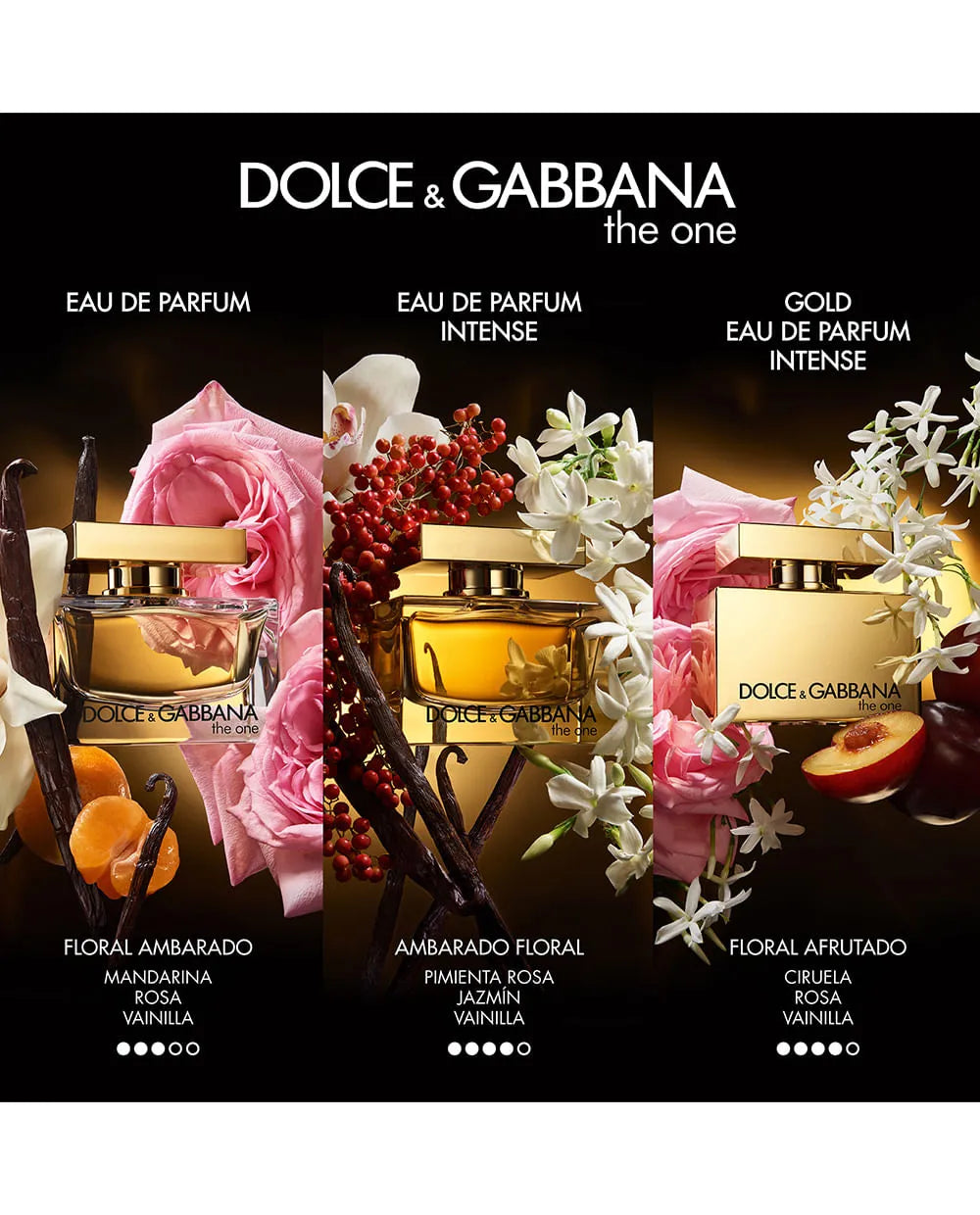 THE ONE 75ML EDP – DOLCE & GABBANA